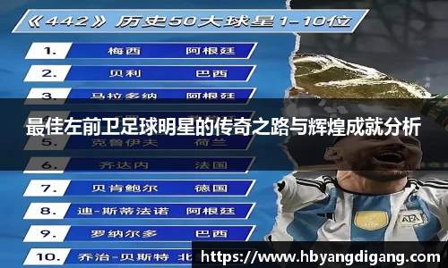 最佳左前卫足球明星的传奇之路与辉煌成就分析
