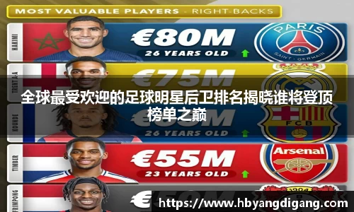 全球最受欢迎的足球明星后卫排名揭晓谁将登顶榜单之巅