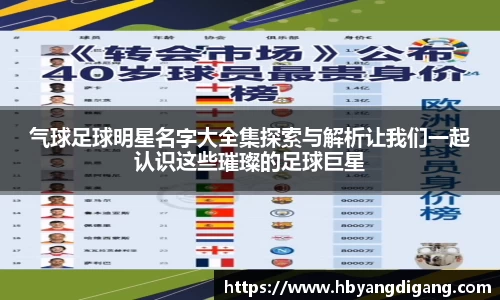 气球足球明星名字大全集探索与解析让我们一起认识这些璀璨的足球巨星