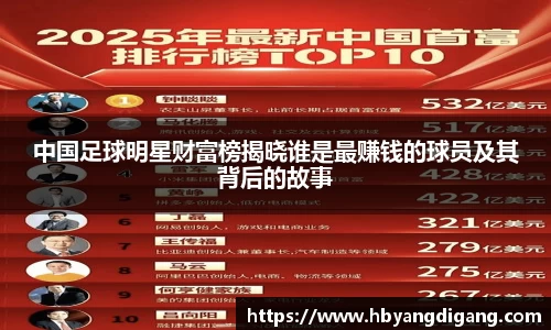 中国足球明星财富榜揭晓谁是最赚钱的球员及其背后的故事